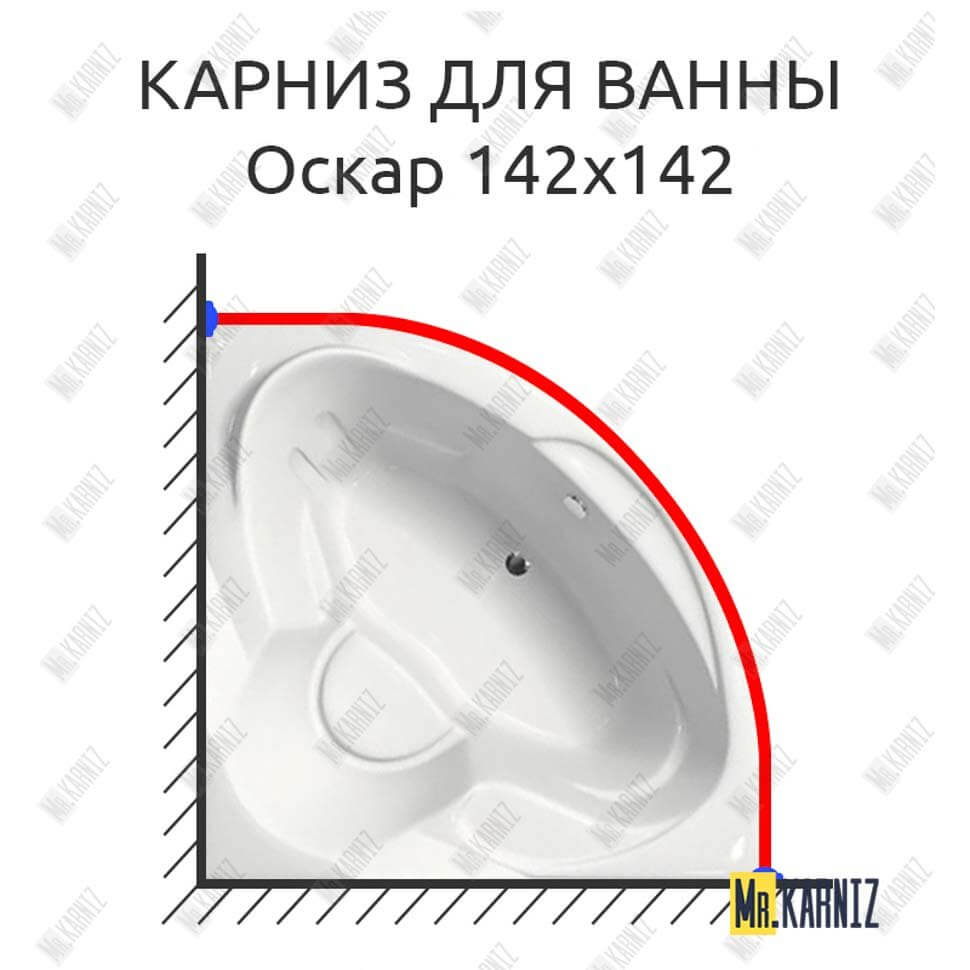 Карниз для ванны Bellrado Оскар 142х142 Усиленный 25 мм MrKARNIZ Карниз для ванны Bellrado Оскар 142х142 Усиленный 25 мм MrKARNIZ
