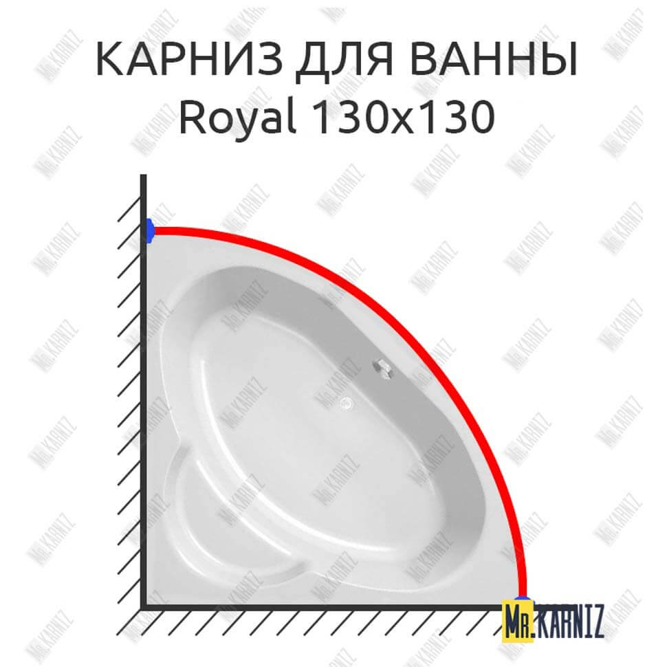 Карниз для ванны Kolpa-San Royal 130х130 Усиленный 25 мм MrKARNIZ