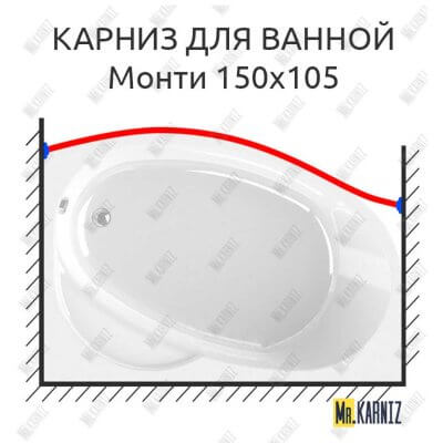 Карниз для ванной Vannesa Монти Передний борт 150х105 Усиленный 25 мм MrKARNIZ